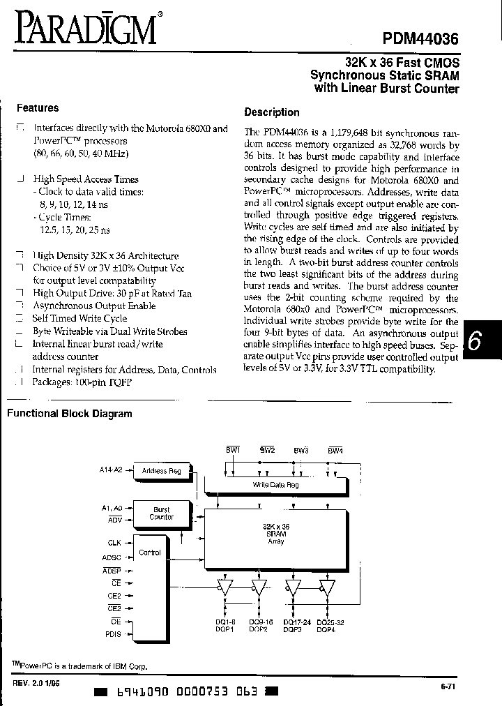 PDM44036S12TQI_7845067.PDF Datasheet