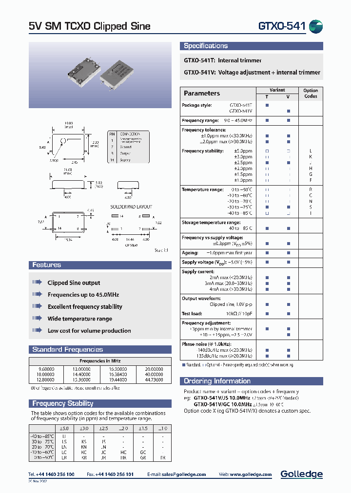 GTXO-541TFR1536MHZ_7845109.PDF Datasheet