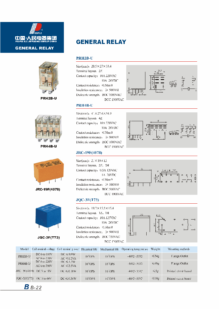 PRH2B-U_7778212.PDF Datasheet