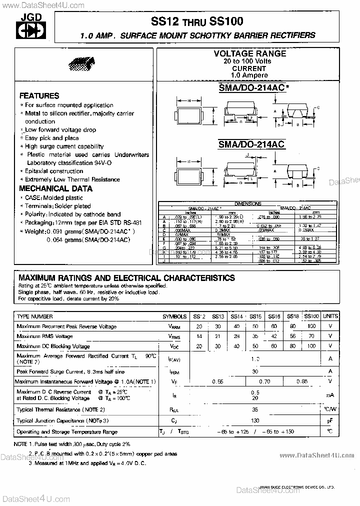 SS15_7778041.PDF Datasheet