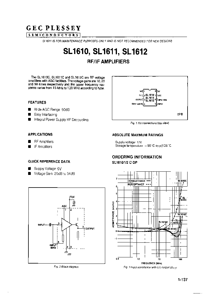 SL1612CDP_7874089.PDF Datasheet