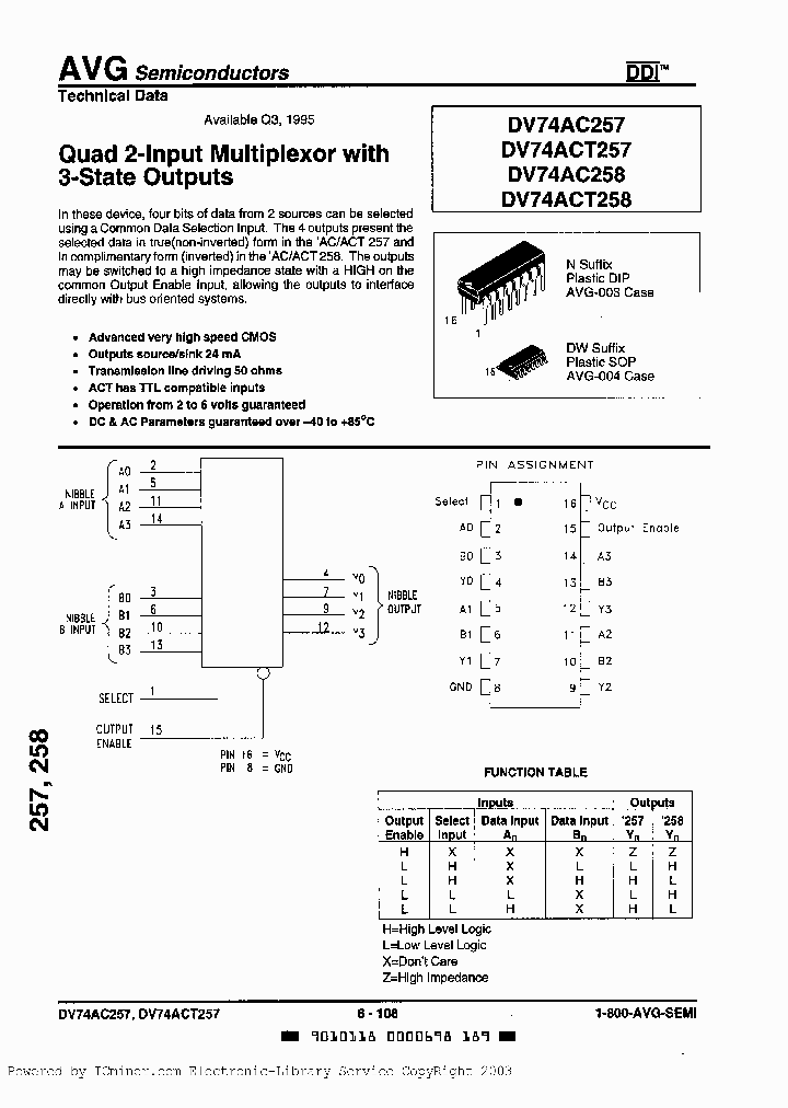 DV74AC257D_7873106.PDF Datasheet