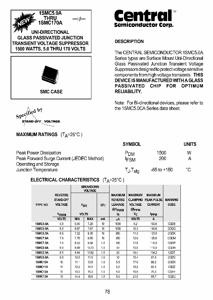 1SMC40A_7880454.PDF Datasheet
