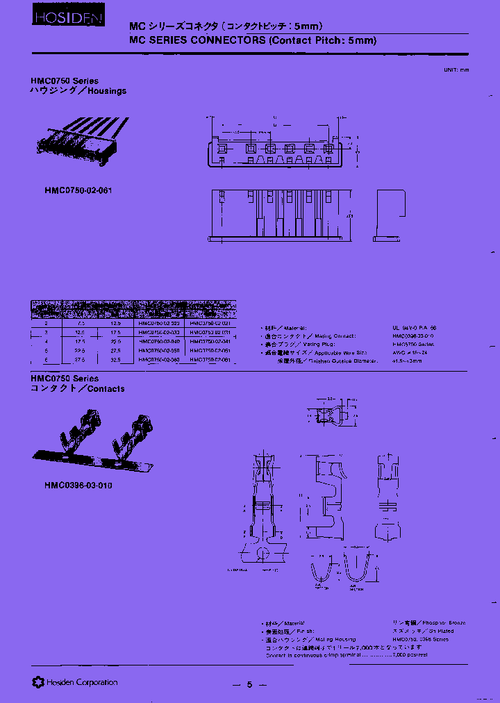 HMC0750-02-020_7878067.PDF Datasheet