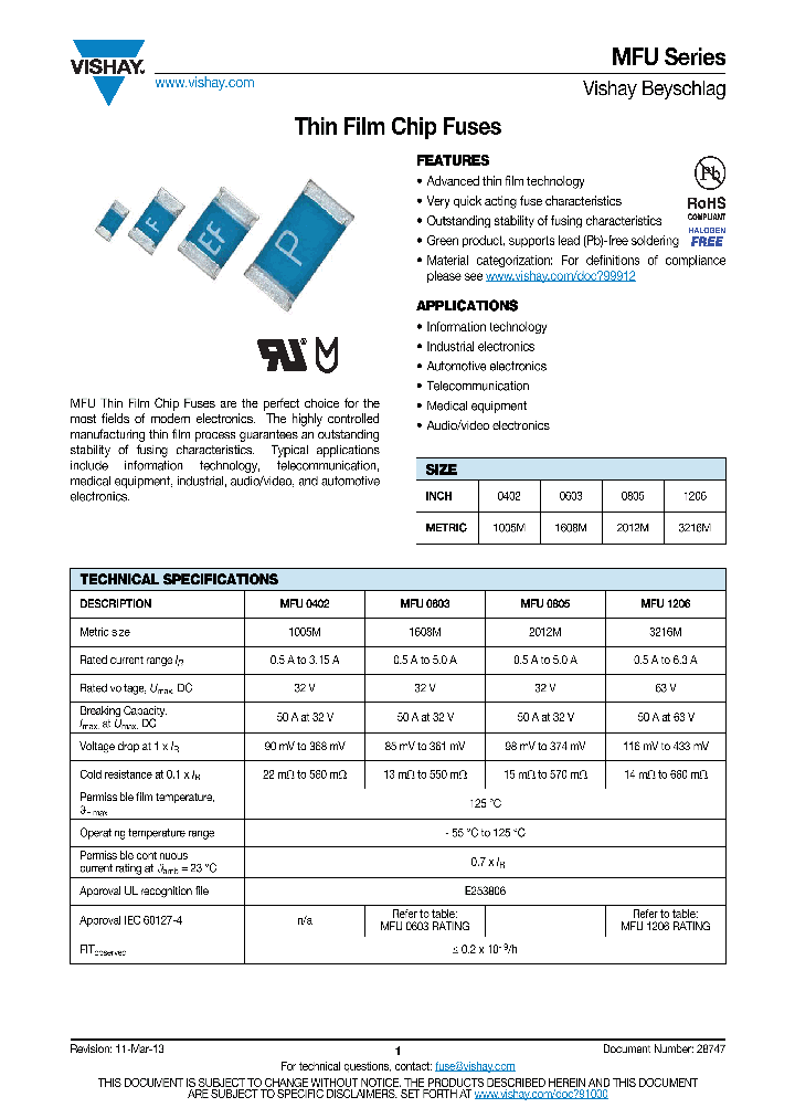 MFU0603FF01250P100_7884090.PDF Datasheet