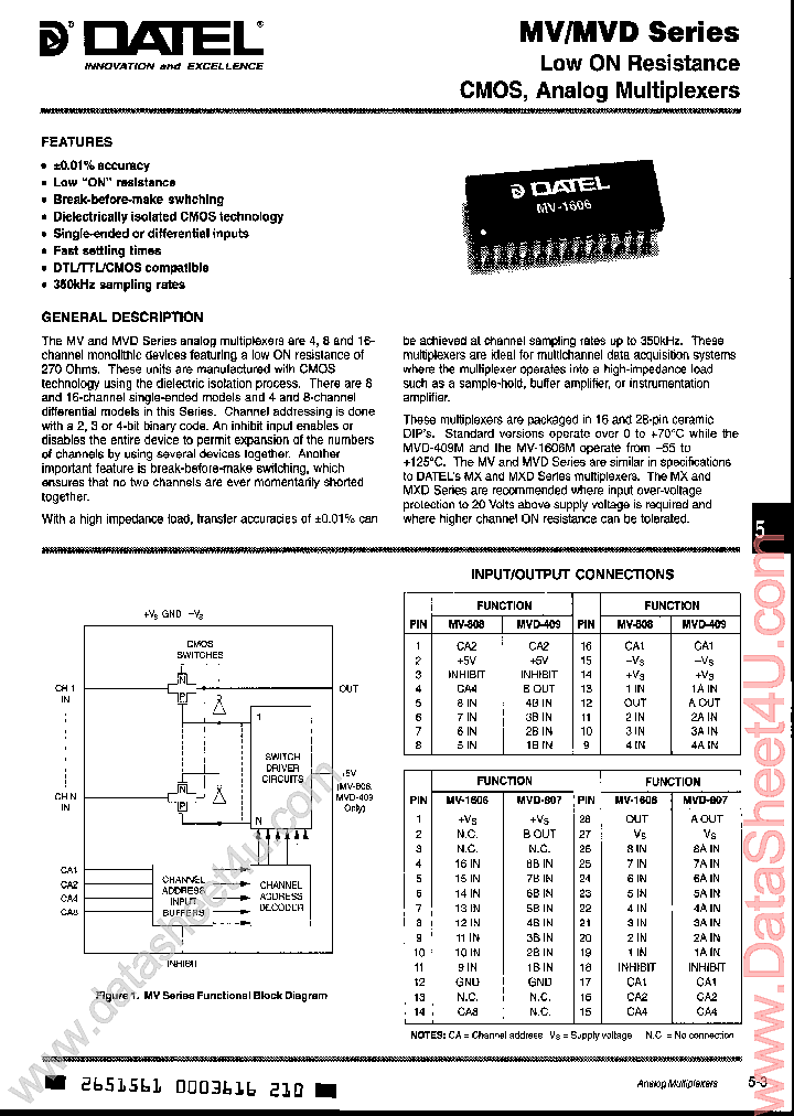 MVD807_7780428.PDF Datasheet