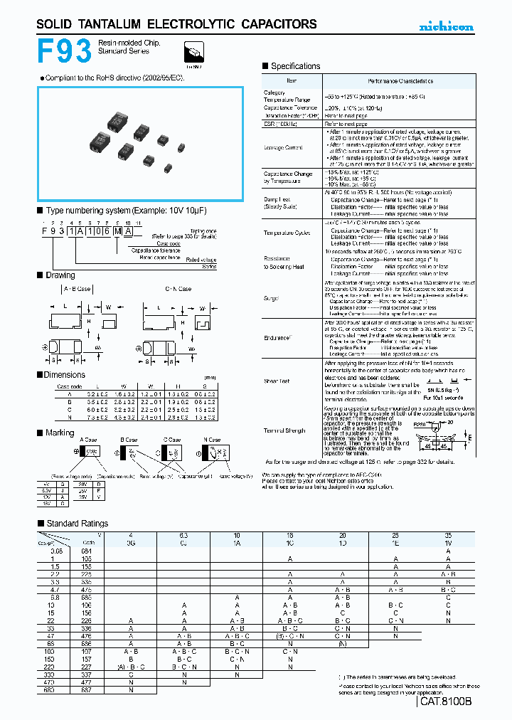 F931A106KAA_7887569.PDF Datasheet