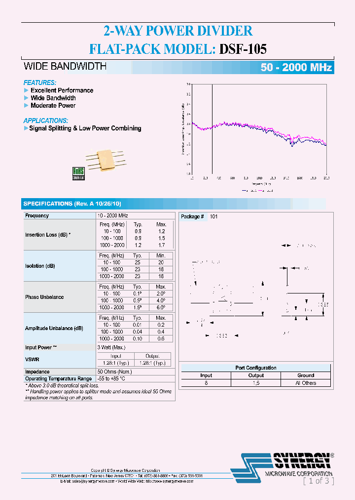 DSF-105_7888122.PDF Datasheet