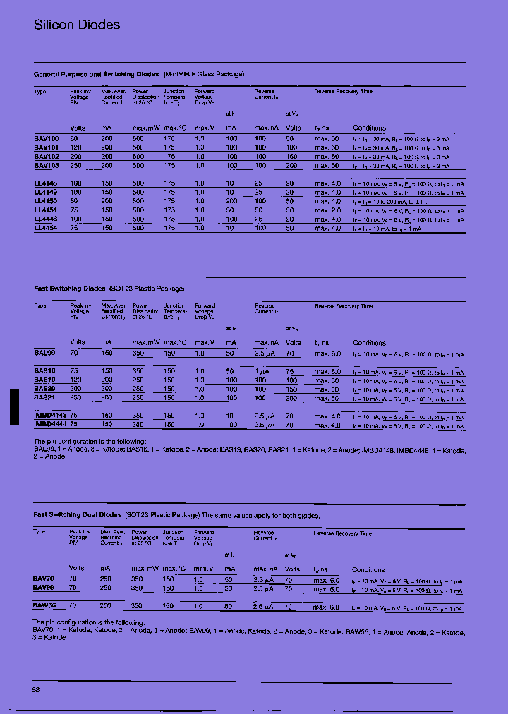 BAS16_7887296.PDF Datasheet