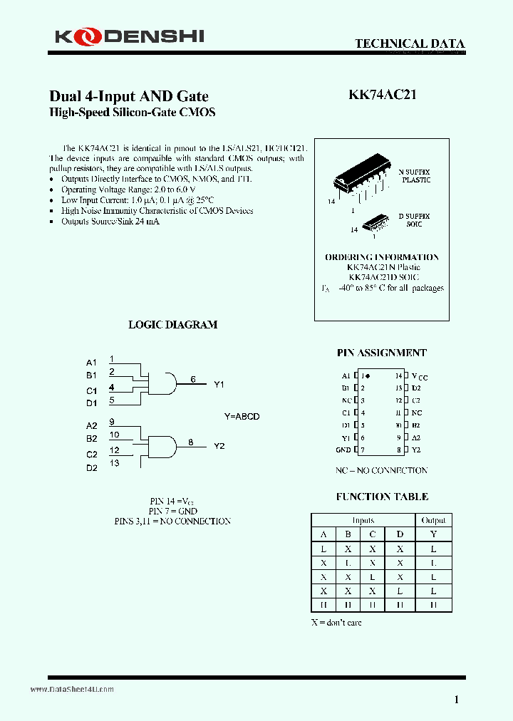 KK74AC21_7782019.PDF Datasheet