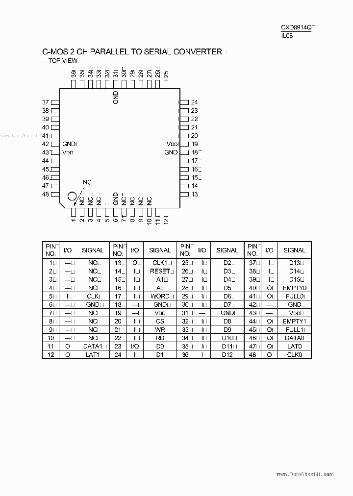 CXD8914Q_7784016.PDF Datasheet