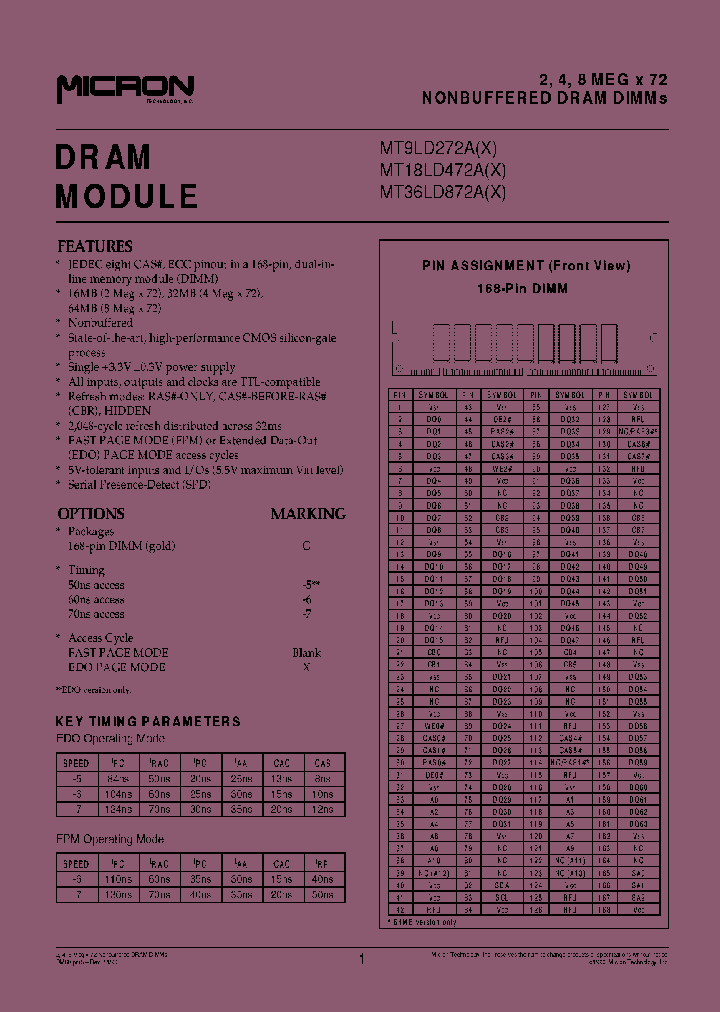 MT36LD872AG-7X_7893644.PDF Datasheet