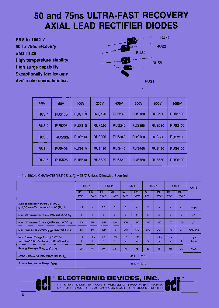 RUS520_7899234.PDF Datasheet