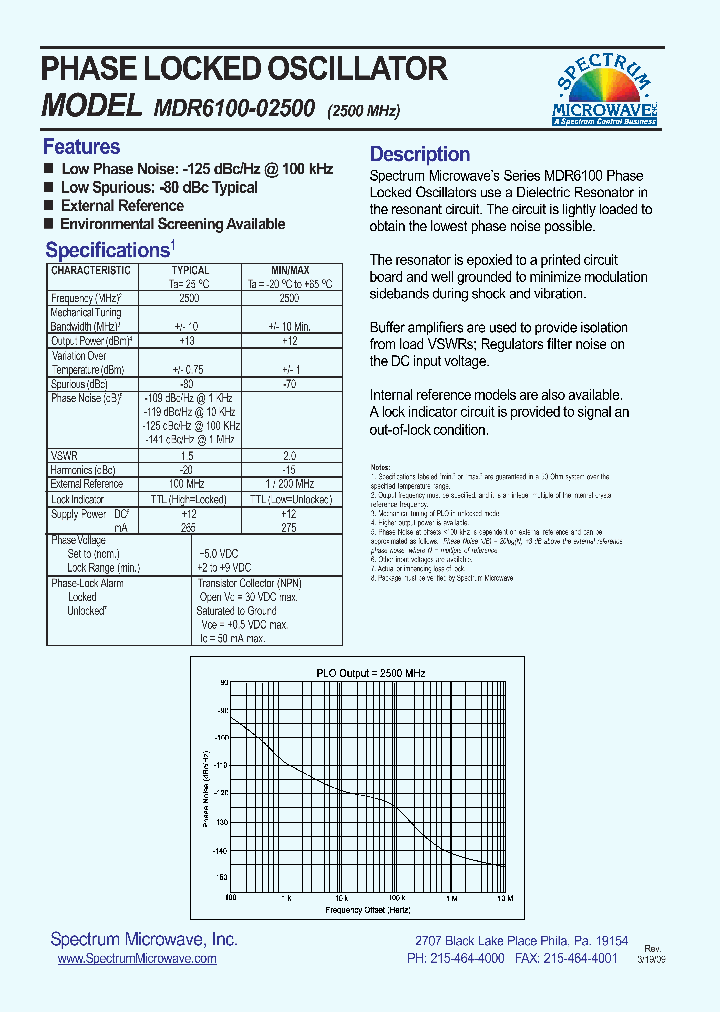 MDR6100-02500_7906720.PDF Datasheet