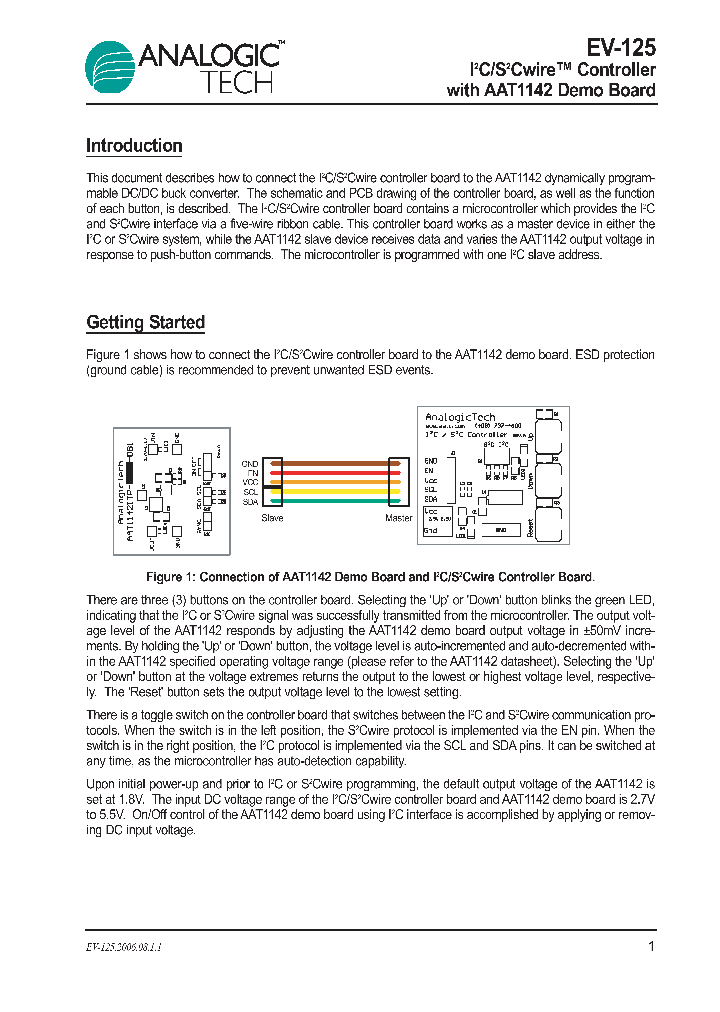 AATIAN17_7914253.PDF Datasheet