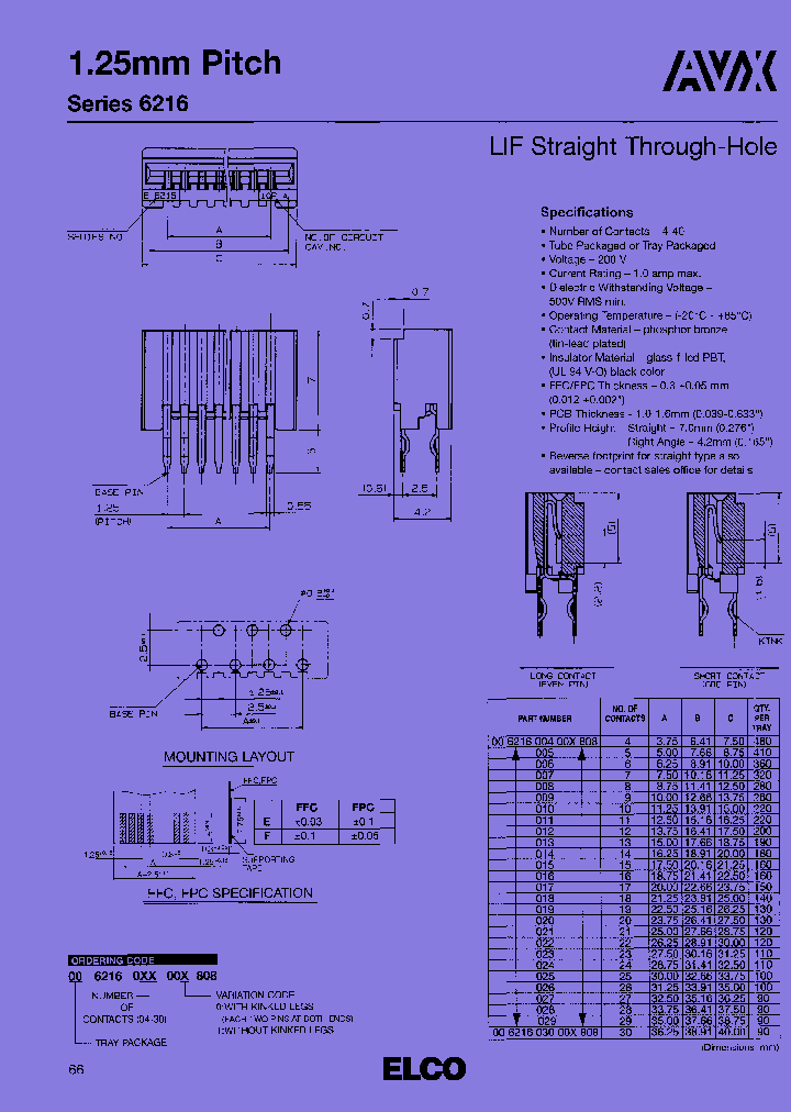 006216023000808_7924685.PDF Datasheet