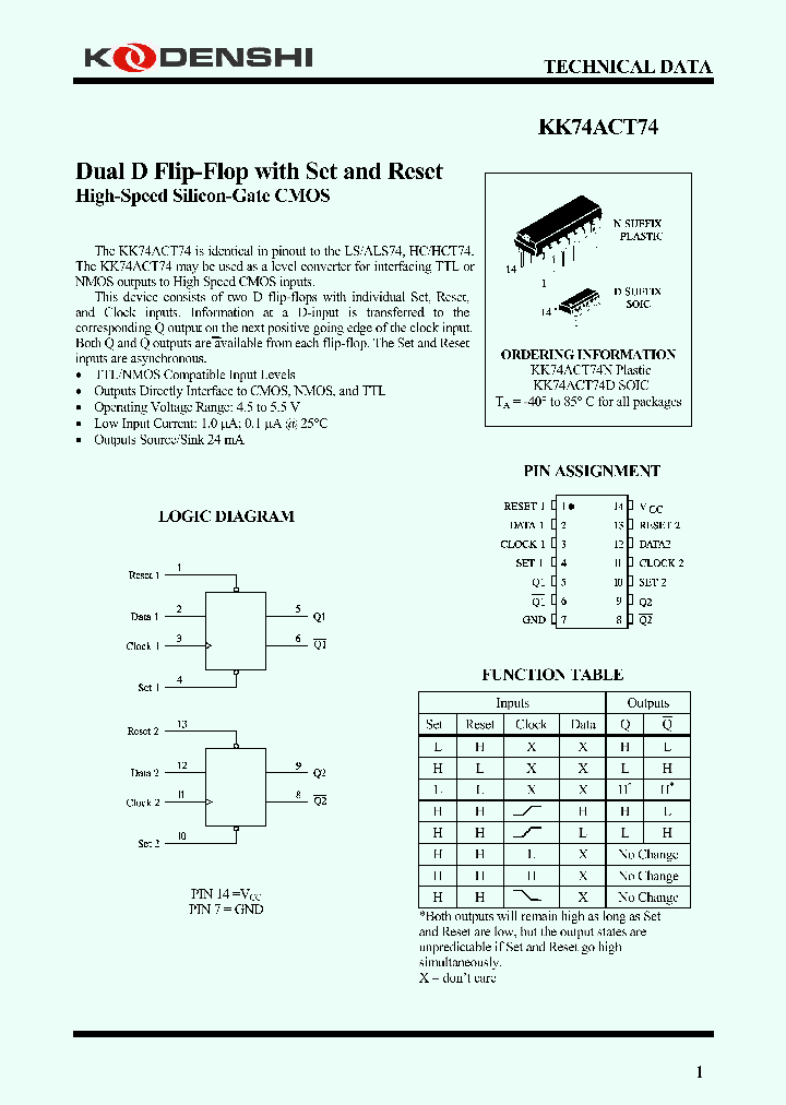 KK74ACT74_7926772.PDF Datasheet