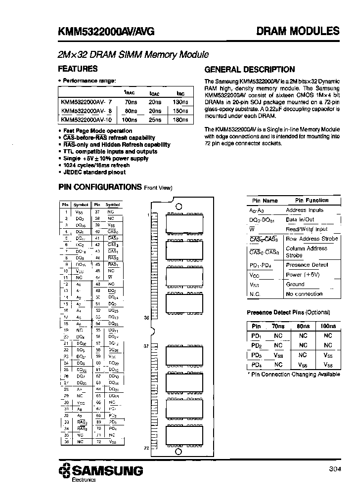 KMM5322000AV-8_7927496.PDF Datasheet