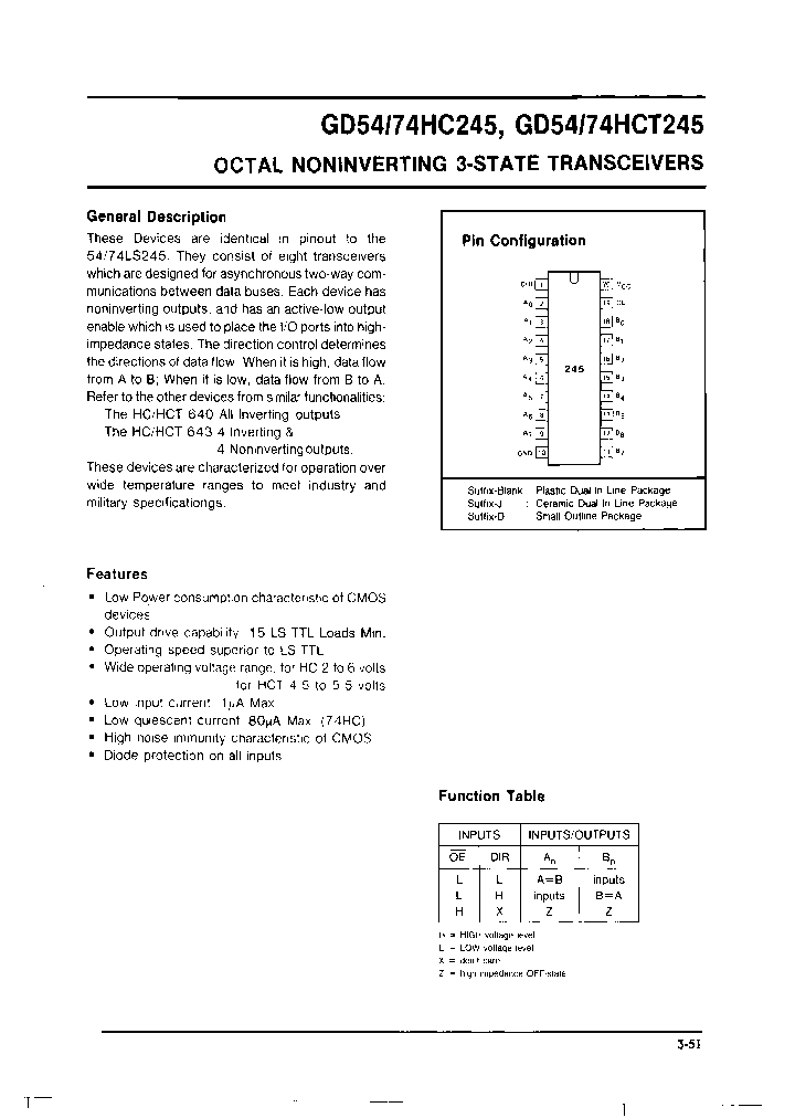 GD74HCT245_7933665.PDF Datasheet