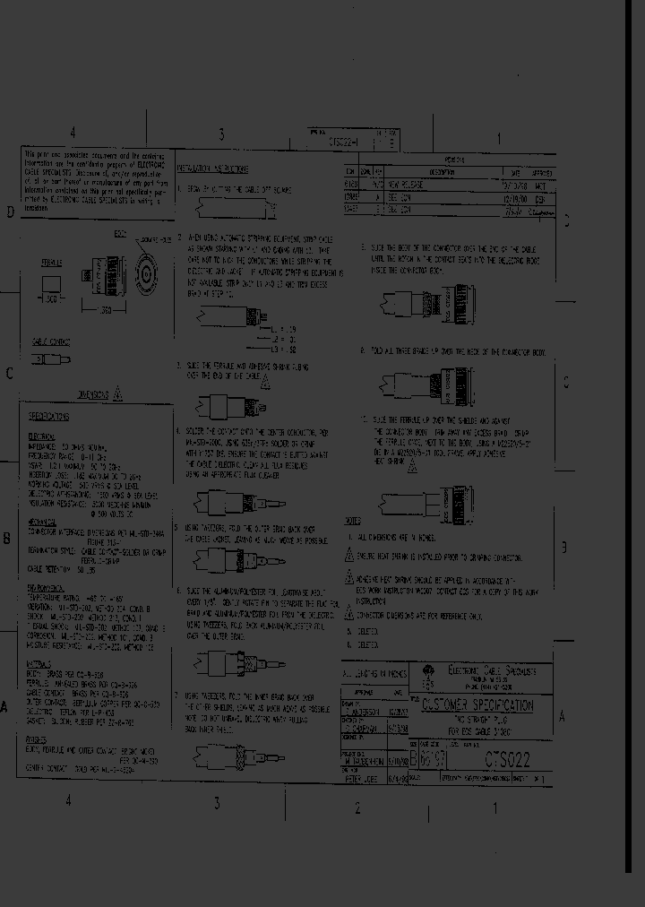 CTS022_7946587.PDF Datasheet