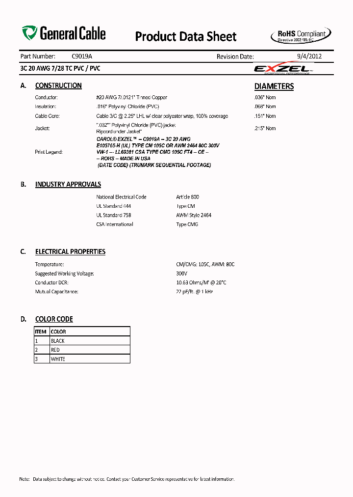 C9019A_7952125.PDF Datasheet