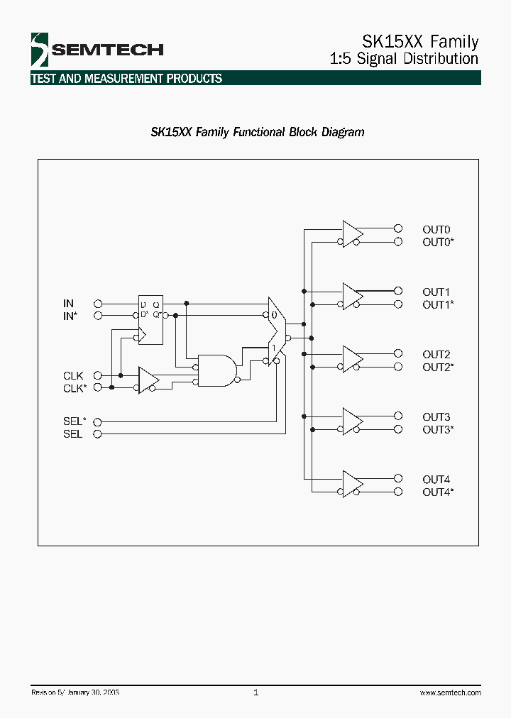 SK15XX_7793403.PDF Datasheet