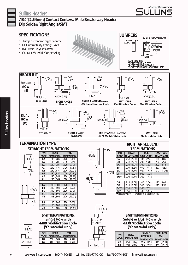 PCC05DFBN_7967911.PDF Datasheet