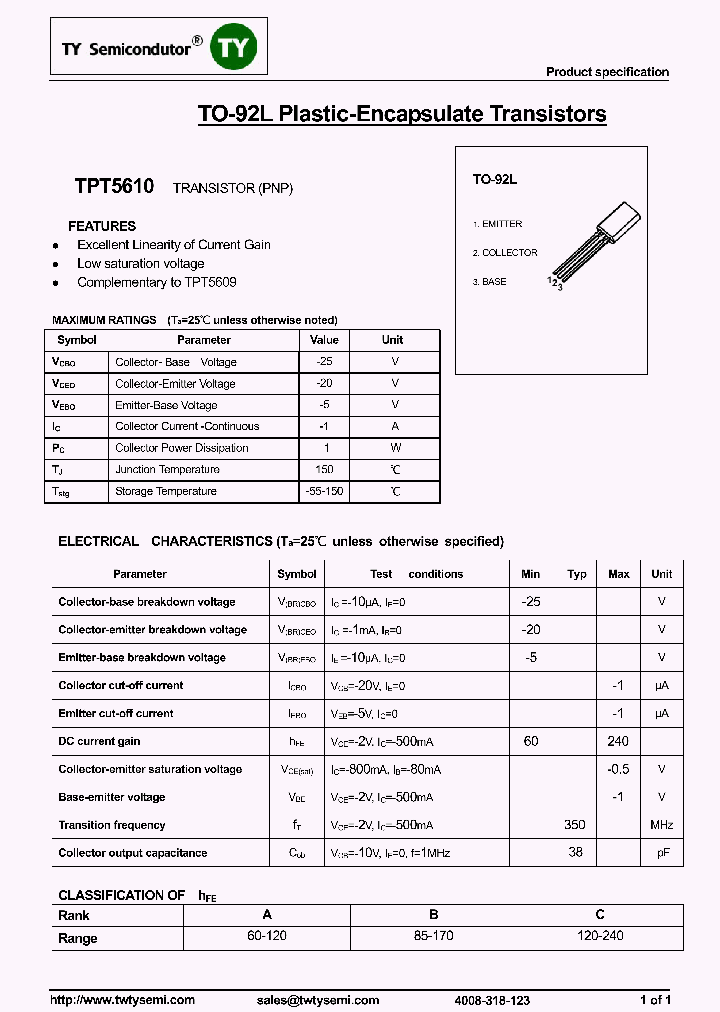 TPT5610_7968599.PDF Datasheet