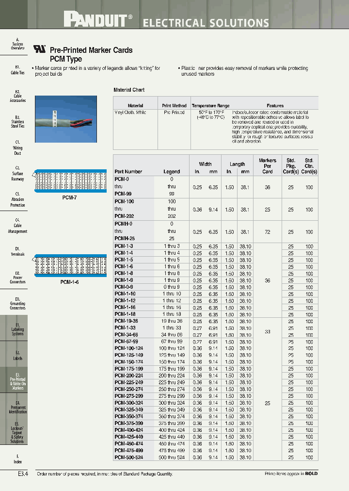 PCM-M1_7969331.PDF Datasheet