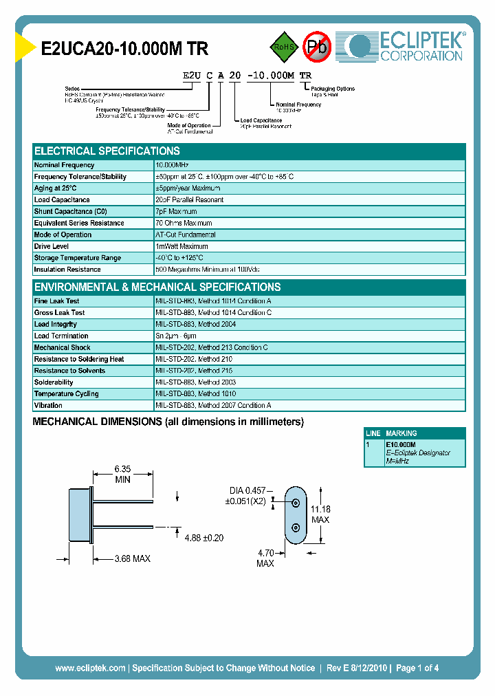 E2UCA20-10000MTR_7972911.PDF Datasheet