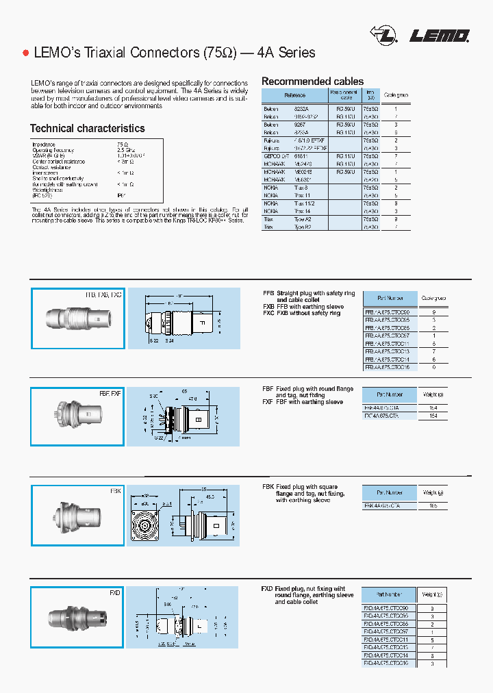 FXD4A675CTCC97_7972967.PDF Datasheet