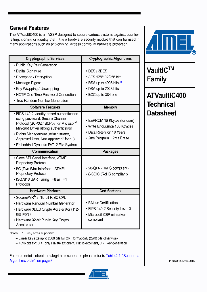 ATVAULTIC400-R_7985454.PDF Datasheet