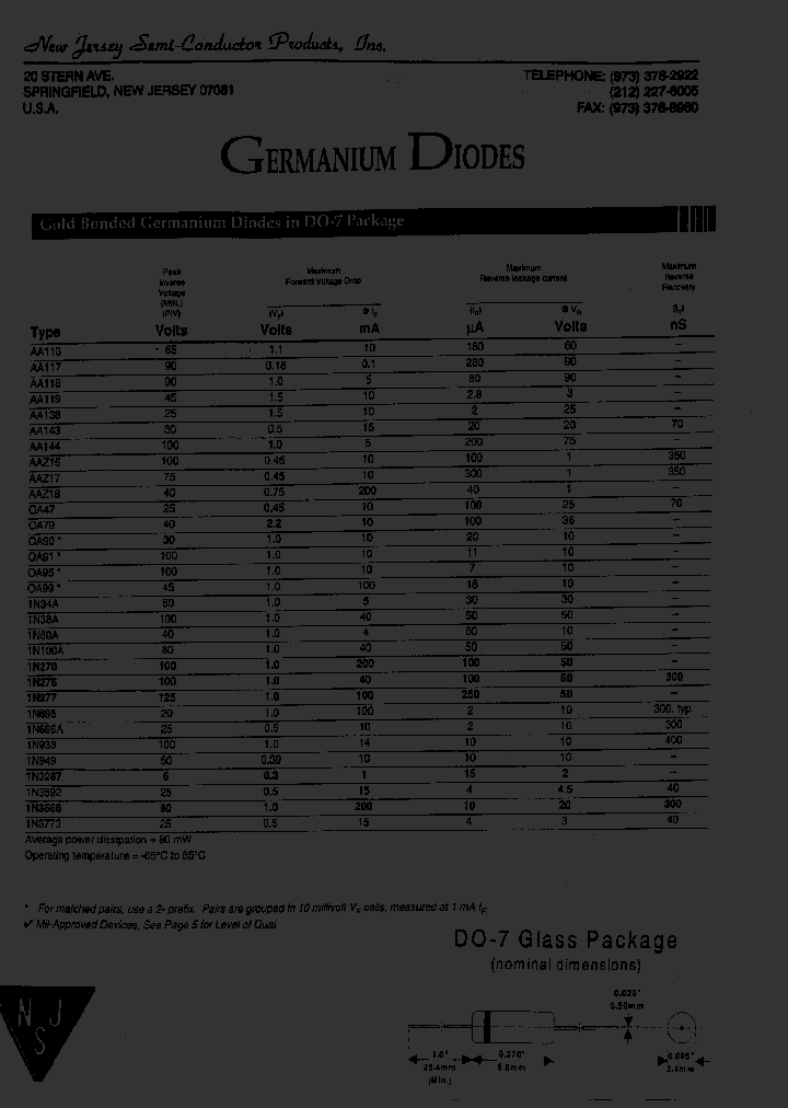 1N67B_7992434.PDF Datasheet