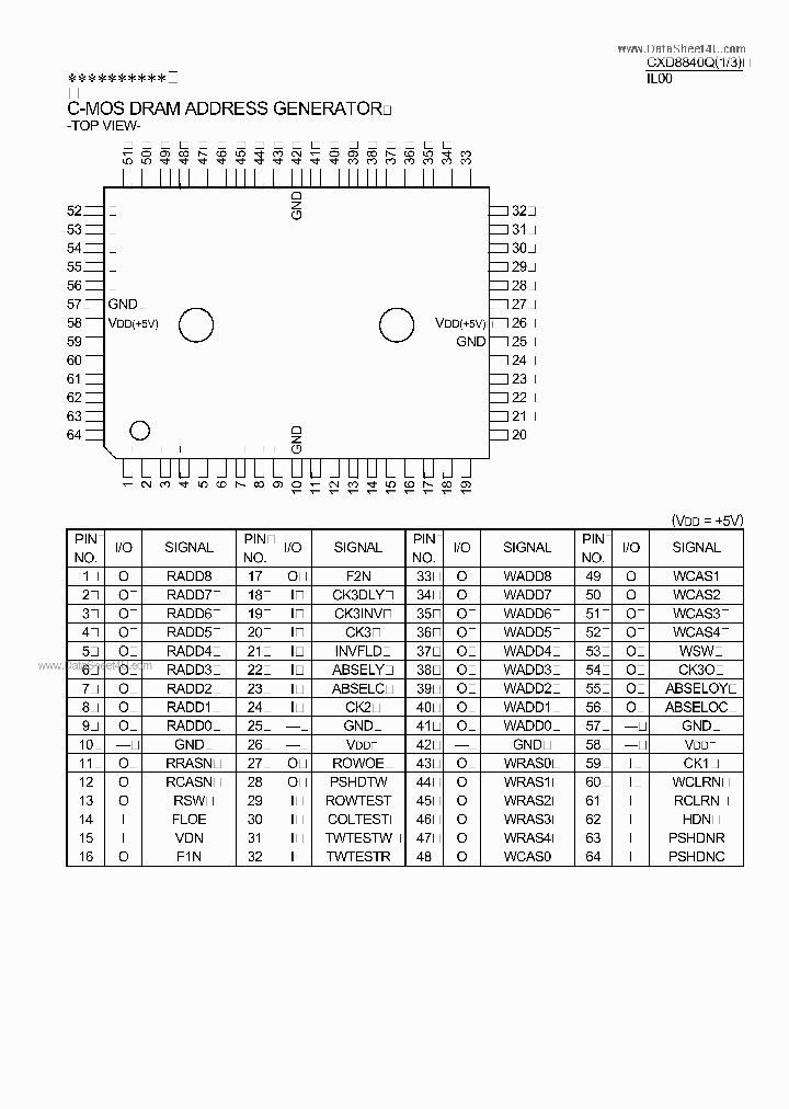 CXD8840Q_7798979.PDF Datasheet