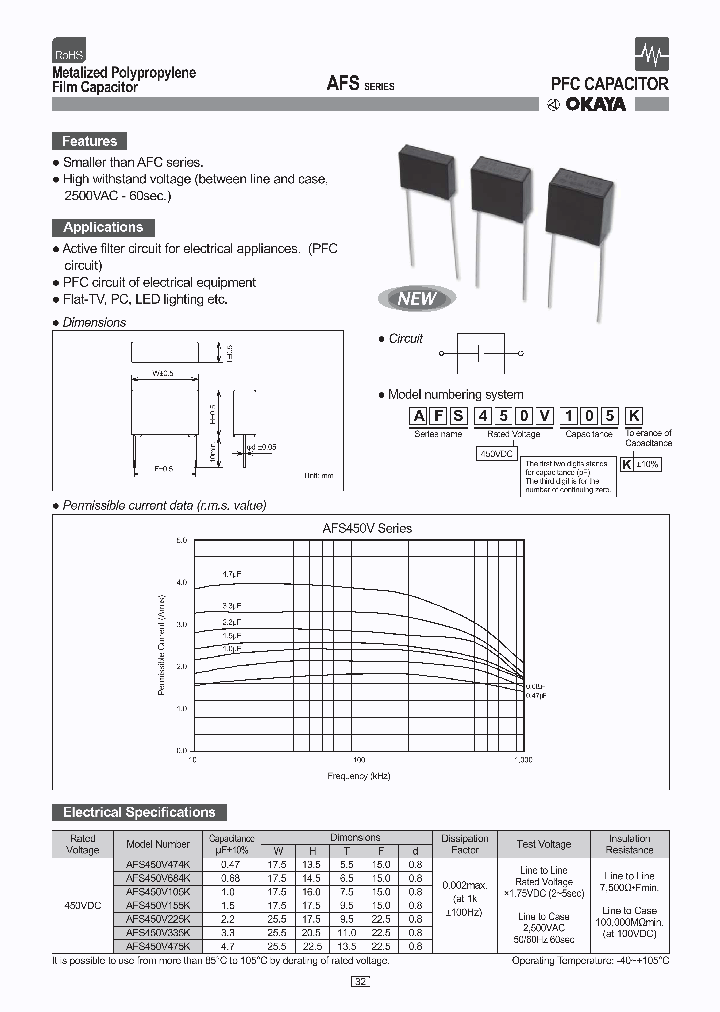 AFS450V105K_8001130.PDF Datasheet