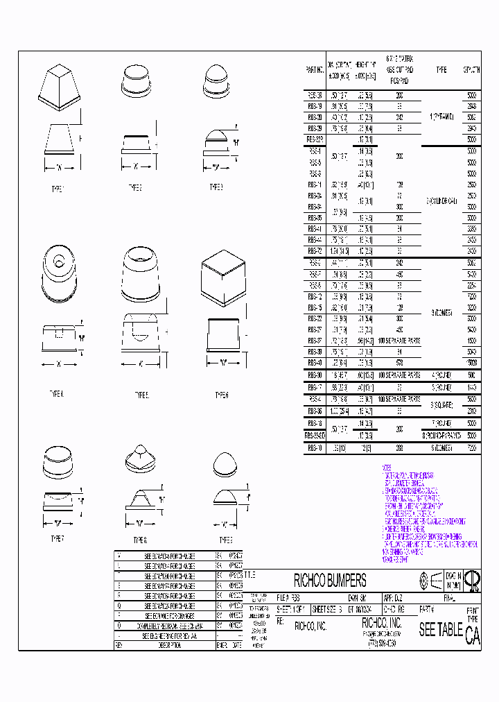 RBS-12_8009987.PDF Datasheet