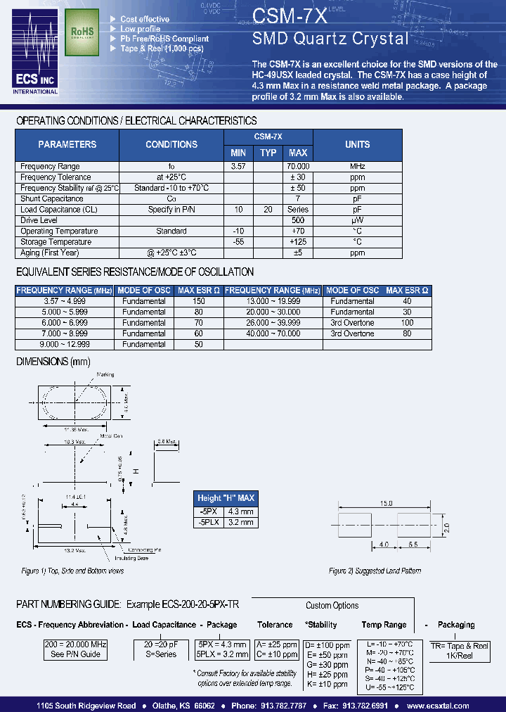 ECS-2457-20-5PX-TR_8012304.PDF Datasheet