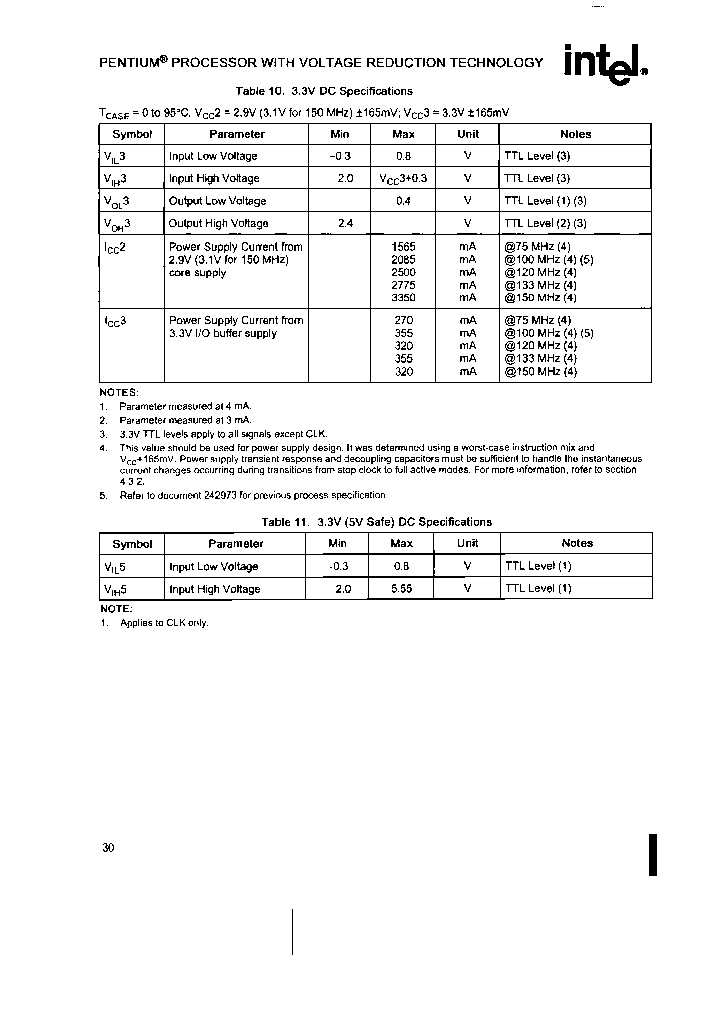 A80502CSLM50-75_8012755.PDF Datasheet