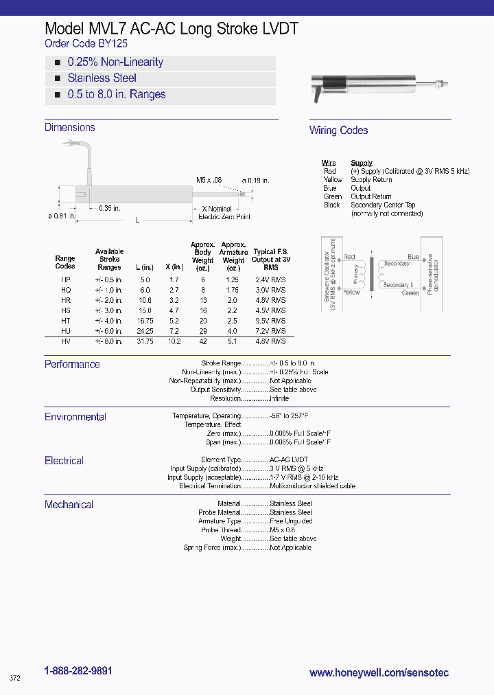 BY125HPL10_8017545.PDF Datasheet