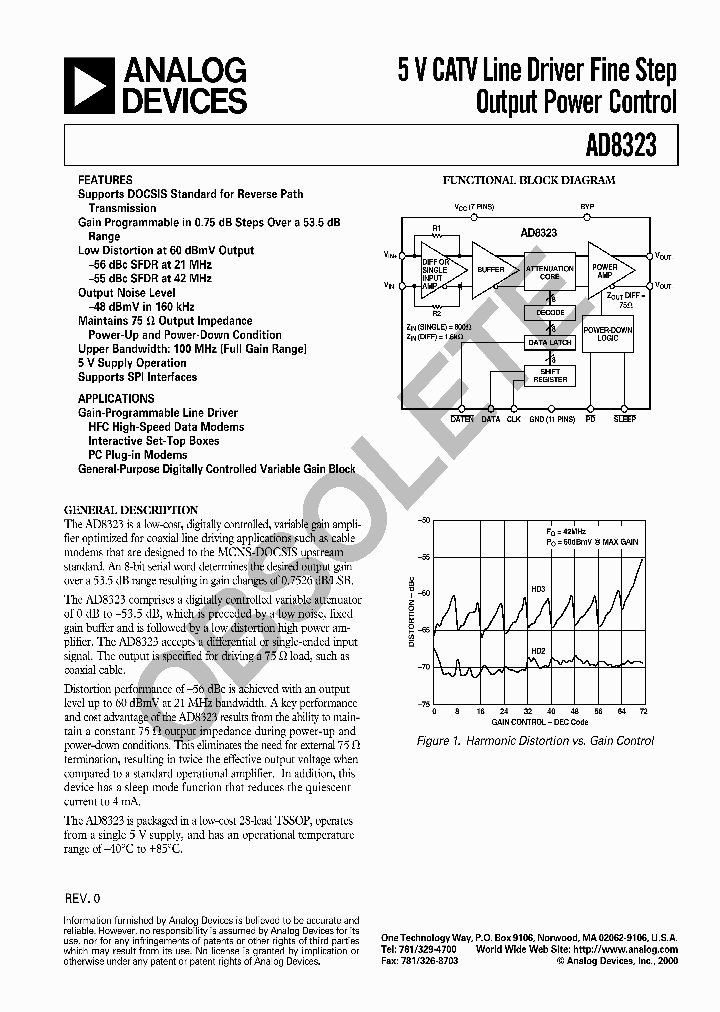 AD8323-15_8034592.PDF Datasheet