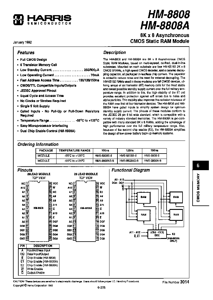 HM5-8808A-8_8038507.PDF Datasheet