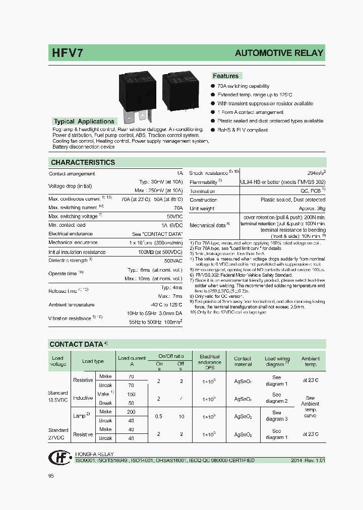 HFV7006-H4SPTM-D_8040050.PDF Datasheet