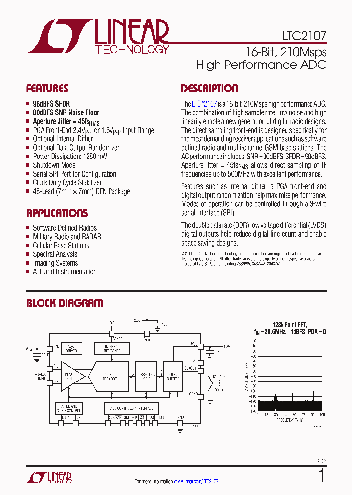 LTC2107_8048630.PDF Datasheet