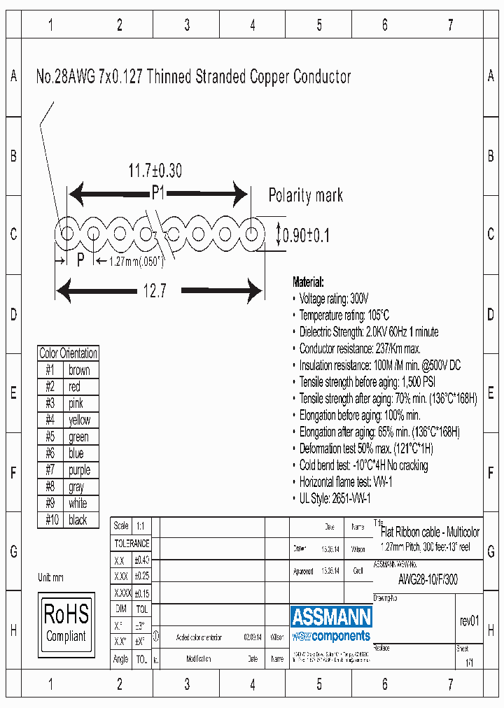 AWG28-10-F-300_8049115.PDF Datasheet