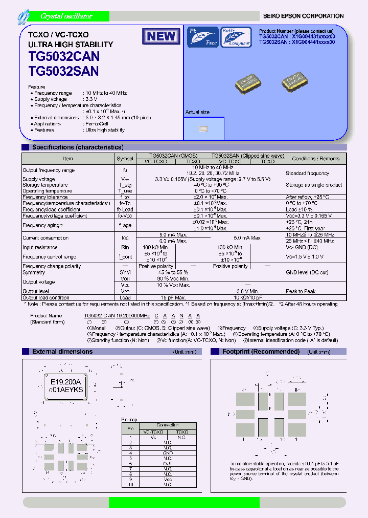 TG5032CAN_8049301.PDF Datasheet