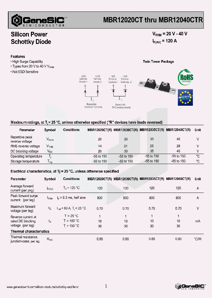 MBR12020CTR_8050595.PDF Datasheet