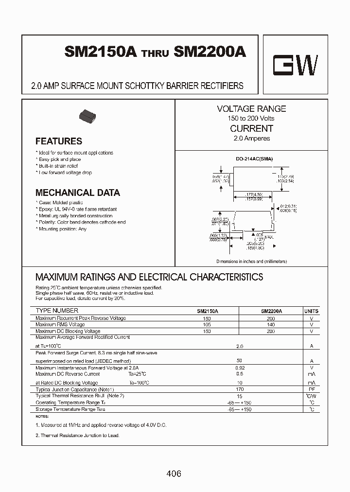 SM2150A_8057582.PDF Datasheet