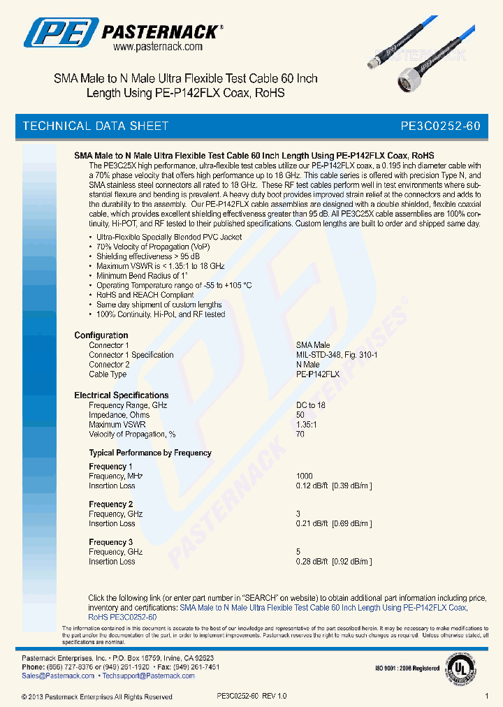 PE3C0252-60_8056838.PDF Datasheet