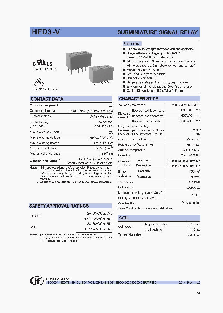 HFD3-V24-L1S1R_8067000.PDF Datasheet