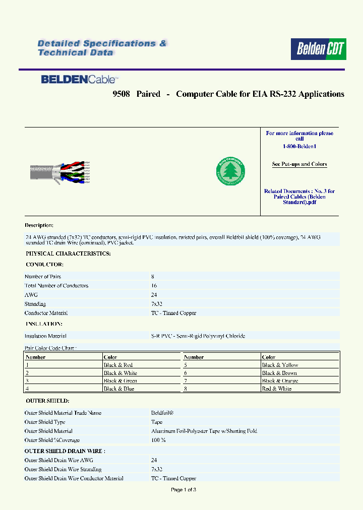 9508060500_8068783.PDF Datasheet